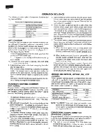 Preview for 6 page of Sharp R-9H55 Service Manual