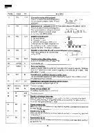 Preview for 28 page of Sharp R-9H55 Service Manual