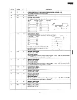 Preview for 29 page of Sharp R-9H55 Service Manual