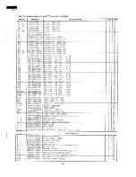 Preview for 46 page of Sharp R-9H55 Service Manual