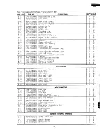 Preview for 47 page of Sharp R-9H55 Service Manual