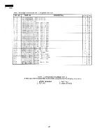 Preview for 48 page of Sharp R-9H55 Service Manual