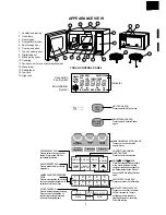 Preview for 5 page of Sharp R-9H56 Service Manual