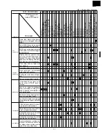 Preview for 13 page of Sharp R-9H56 Service Manual