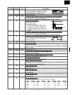 Preview for 25 page of Sharp R-9H56 Service Manual