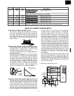 Preview for 27 page of Sharp R-9H56 Service Manual