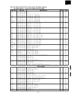 Preview for 41 page of Sharp R-9H56 Service Manual