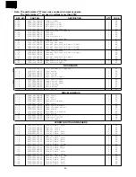 Preview for 42 page of Sharp R-9H56 Service Manual