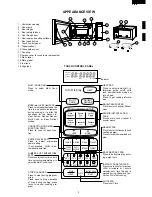 Preview for 5 page of Sharp R-9H58 Service Manual