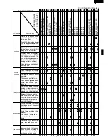 Preview for 13 page of Sharp R-9H58 Service Manual