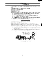 Preview for 21 page of Sharp R-9H58 Service Manual