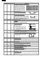 Preview for 24 page of Sharp R-9H58 Service Manual