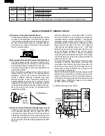 Preview for 26 page of Sharp R-9H58 Service Manual