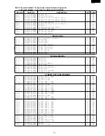 Preview for 41 page of Sharp R-9H58 Service Manual