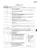 Preview for 27 page of Sharp R-9X55 Service Manual