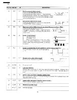 Preview for 28 page of Sharp R-9X55 Service Manual