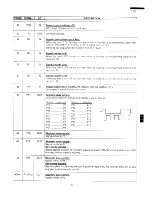 Preview for 29 page of Sharp R-9X55 Service Manual