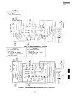 Preview for 41 page of Sharp R-9X55 Service Manual