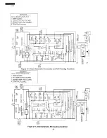 Preview for 42 page of Sharp R-9X55 Service Manual