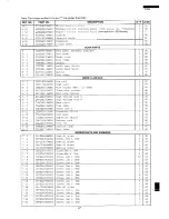 Preview for 49 page of Sharp R-9X55 Service Manual