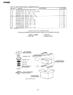 Preview for 50 page of Sharp R-9X55 Service Manual