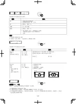 Preview for 18 page of Sharp R-D219G Operation Manual