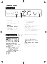 Preview for 28 page of Sharp R-D219G Operation Manual