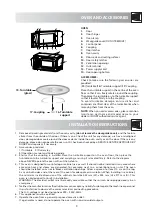 Preview for 5 page of Sharp R210DW Manual