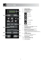 Preview for 6 page of Sharp R210DW Manual