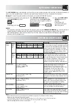 Preview for 9 page of Sharp R210DW Manual