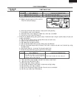 Preview for 9 page of Sharp R21JCA - Commercial Microwave Oven Supplemental Service Manual