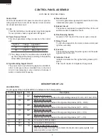 Preview for 10 page of Sharp R21JCA - Commercial Microwave Oven Supplemental Service Manual