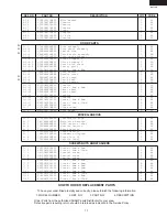 Preview for 19 page of Sharp R21JCA - Commercial Microwave Oven Supplemental Service Manual