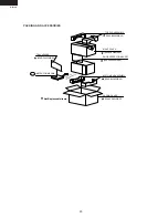 Preview for 22 page of Sharp R21JCA - Commercial Microwave Oven Supplemental Service Manual