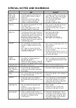 Preview for 7 page of Sharp R224HW Operation Manual With Cooking Manual