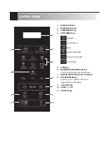 Preview for 10 page of Sharp R224HW Operation Manual With Cooking Manual