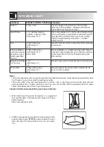 Preview for 15 page of Sharp R224HW Operation Manual With Cooking Manual