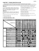 Preview for 13 page of Sharp R305KS - 1100 Watt 1.1 Cubic Feet Mid Size Microwave Service Manual