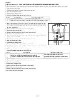 Preview for 20 page of Sharp R305KS - 1100 Watt 1.1 Cubic Feet Mid Size Microwave Service Manual