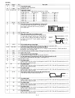 Preview for 22 page of Sharp R305KS - 1100 Watt 1.1 Cubic Feet Mid Size Microwave Service Manual