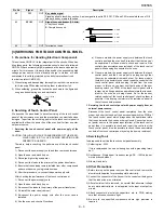 Preview for 23 page of Sharp R305KS - 1100 Watt 1.1 Cubic Feet Mid Size Microwave Service Manual