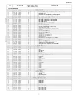 Preview for 37 page of Sharp R305KS - 1100 Watt 1.1 Cubic Feet Mid Size Microwave Service Manual