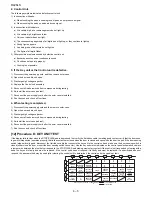 Preview for 18 page of Sharp R426LS - 1.4 cu. Ft. 1100W Microwave Oven Service Manual