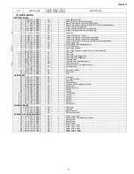 Preview for 37 page of Sharp R426LS - 1.4 cu. Ft. 1100W Microwave Oven Service Manual