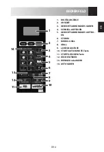 Preview for 7 page of Sharp R670 Operation Manual