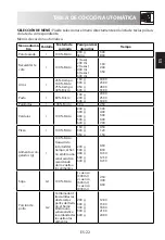 Preview for 59 page of Sharp R670 Operation Manual