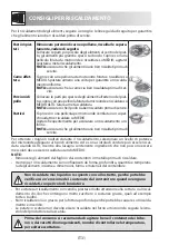 Preview for 136 page of Sharp R670 Operation Manual