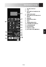 Preview for 143 page of Sharp R670 Operation Manual