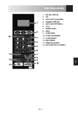 Preview for 177 page of Sharp R670 Operation Manual