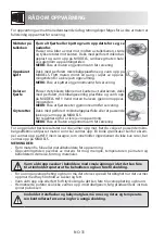 Preview for 272 page of Sharp R670 Operation Manual